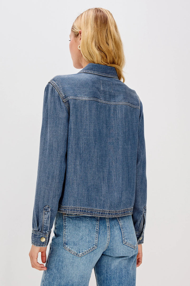 Rails Shirt Ports